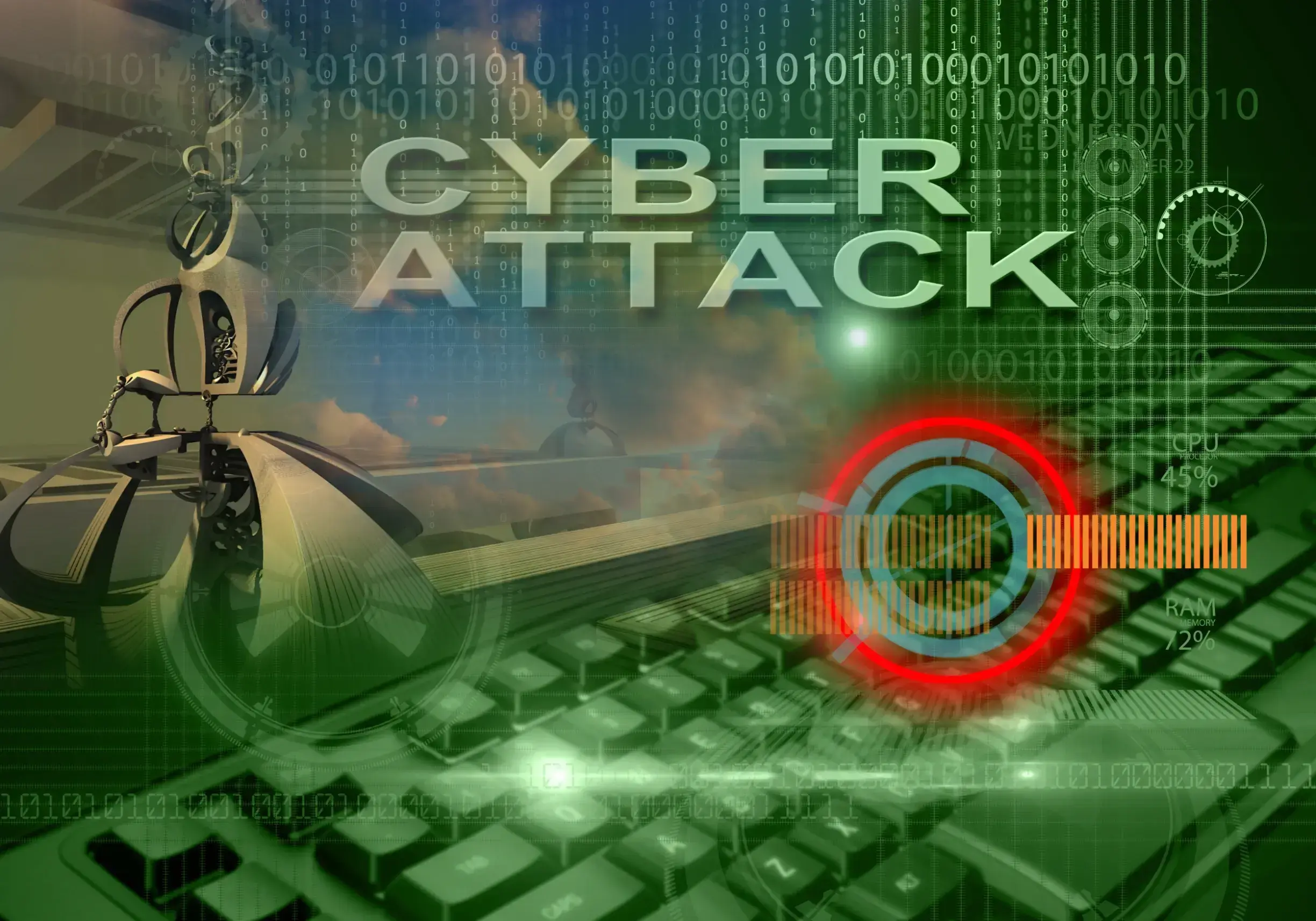 Biggest Cyber Attacks, Data Breaches